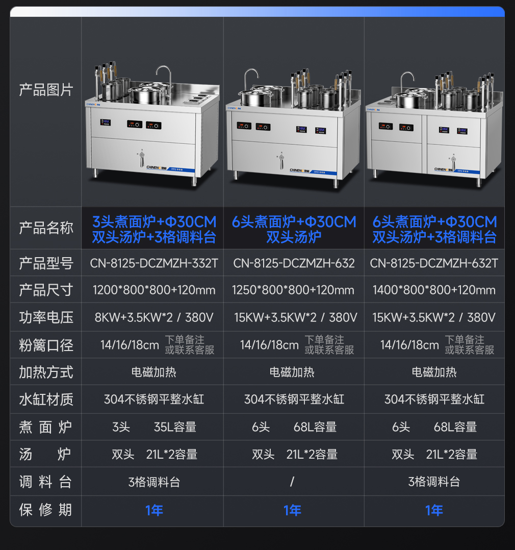 详情SKU-2(1)
