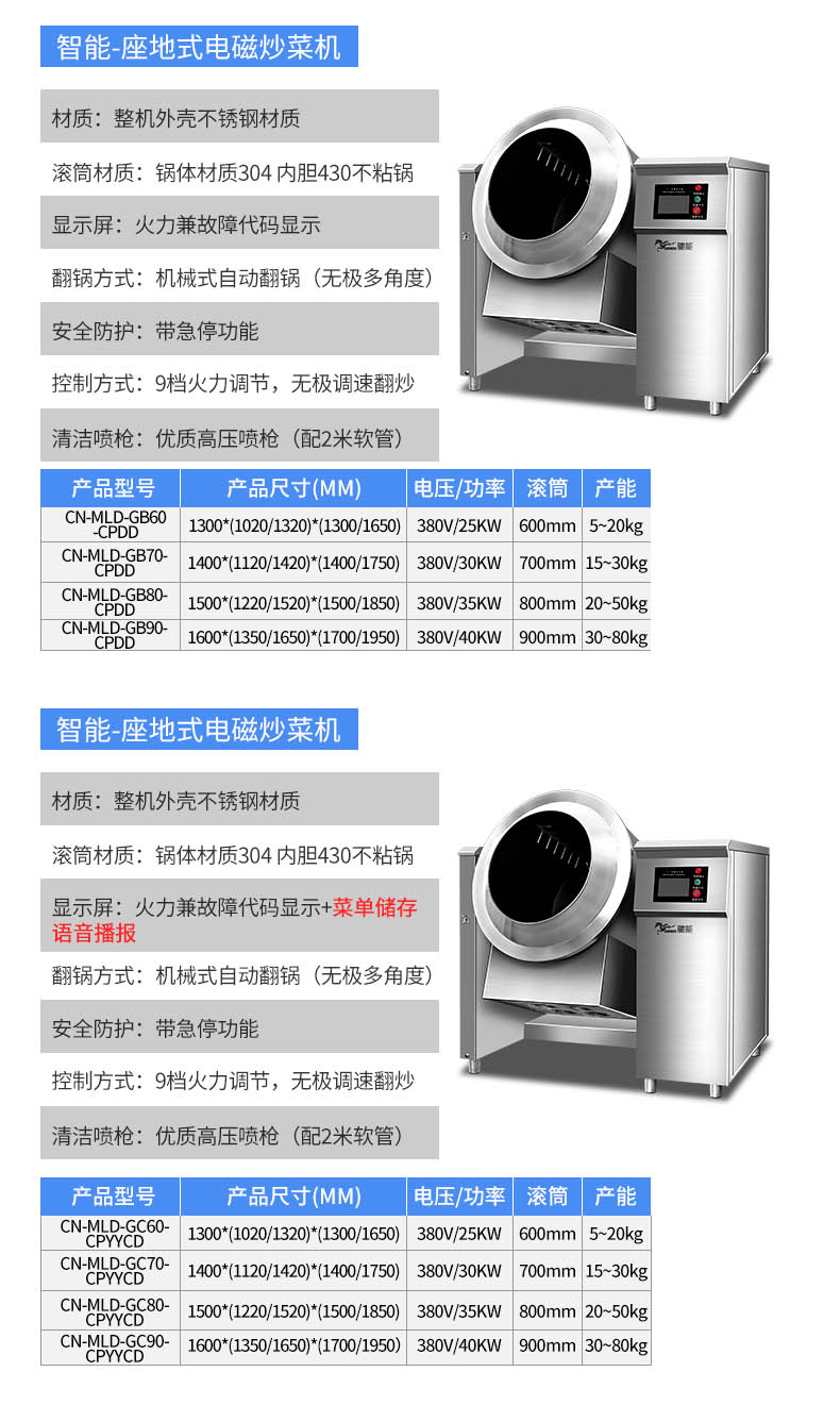 参数_01 拷贝