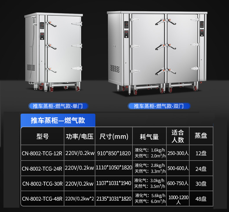 详情_02-2-2