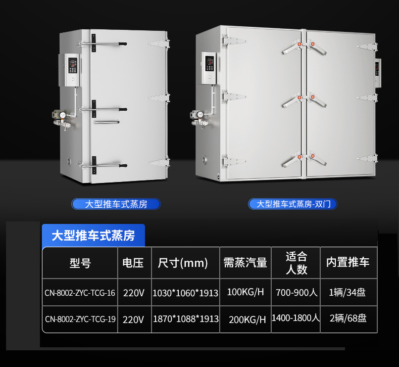 详情_02-3-3