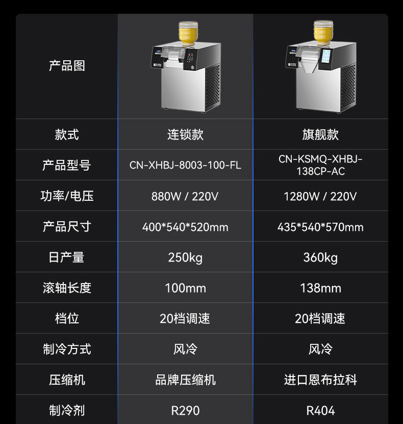 连锁-旗舰