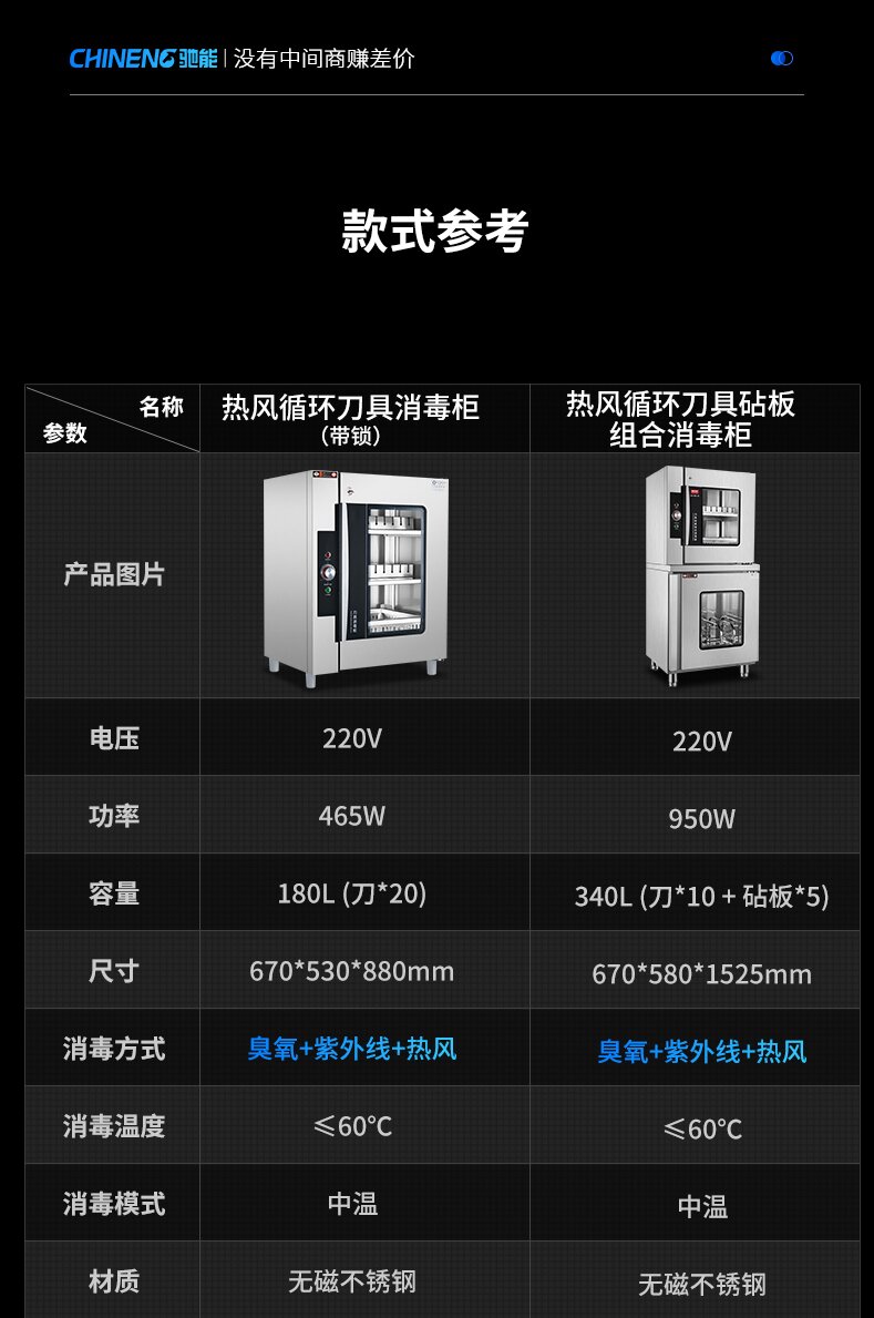 参数1