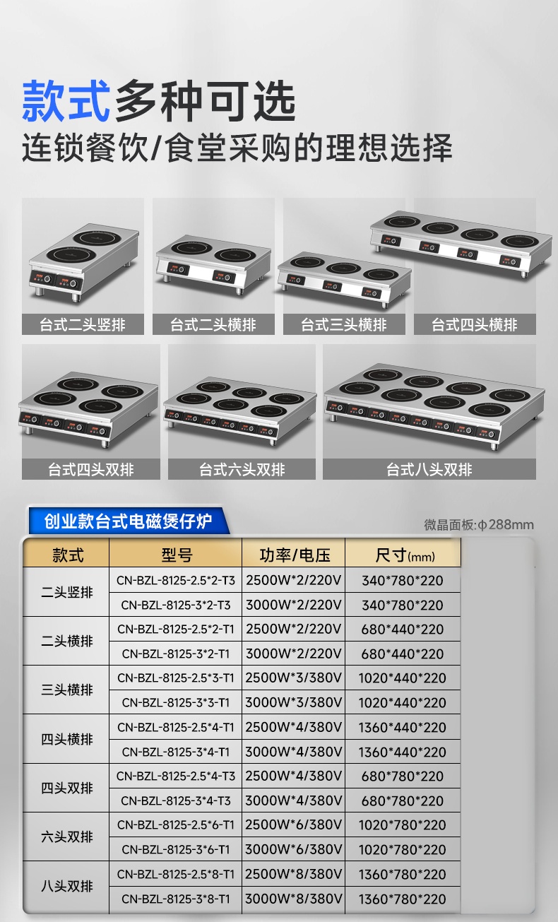 详情页SKU-台式_01_副本 详情页SKU-台式_01_副本
