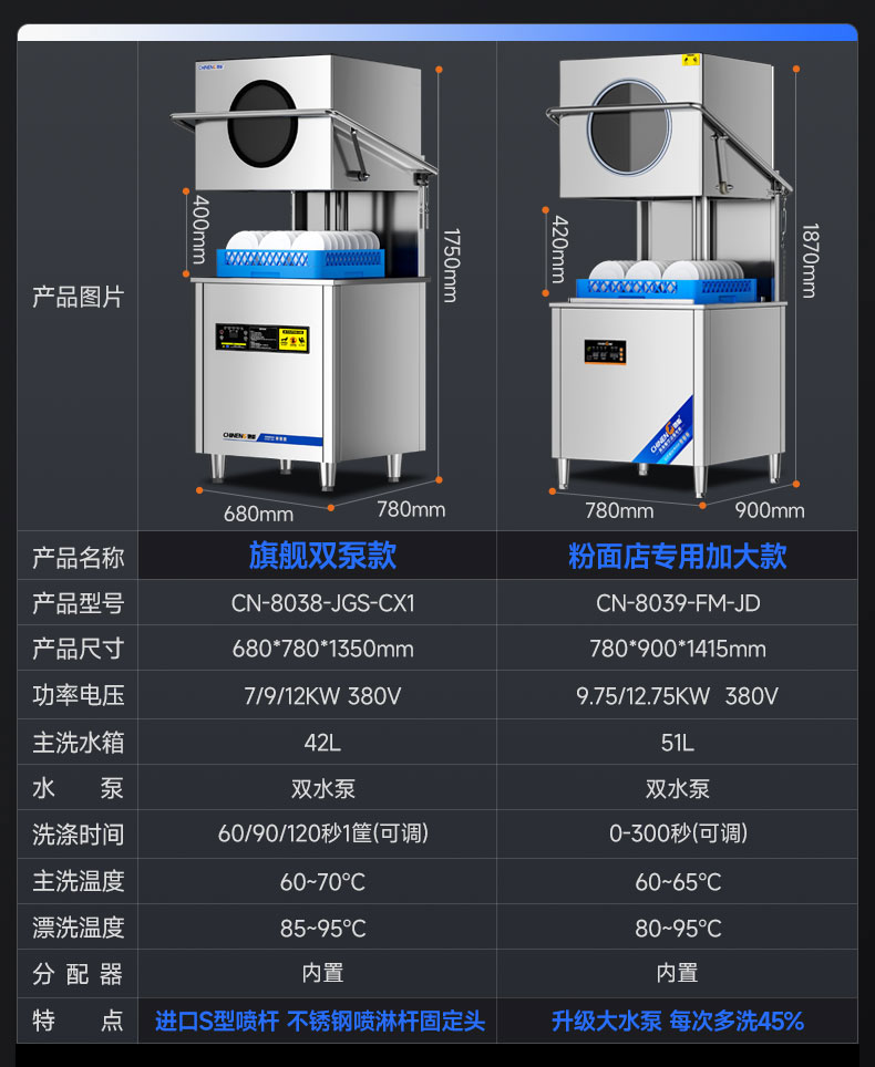 揭盖详情页SKU 揭盖详情页SKU